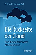 Die Rückseite der Cloud