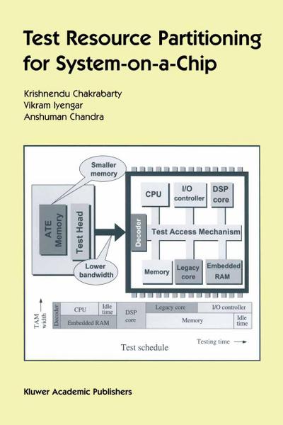 Test Resource Partitioning for System-On-A-Chip