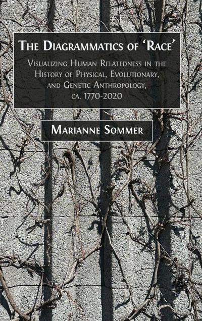 The Diagrammatics of ’Race’