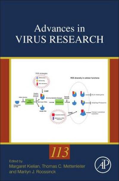 Advances in Virus Research