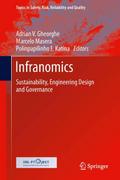 Infranomics