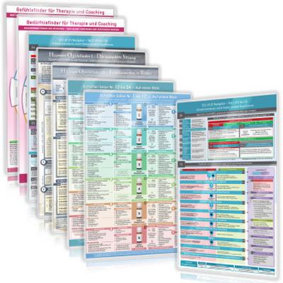 [8er Set] Das All-in-One Heilpraktiker Praxis-Set (2024), m. 1 Beilage