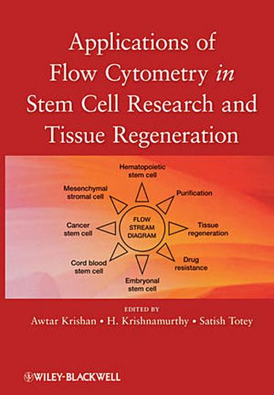 Applications of Flow Cytometry in Stem Cell Research and Tissue Regeneration