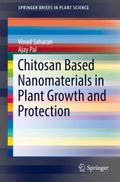 Chitosan Based Nanomaterials in Plant Growth and P