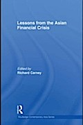 Lessons from the Asian Financial Crisis