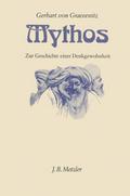 Mythos