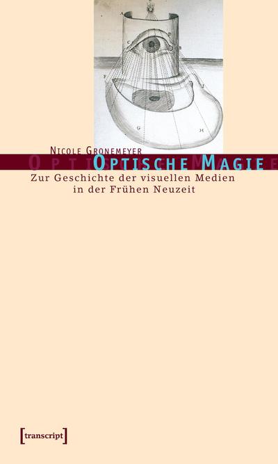 Optische Magie