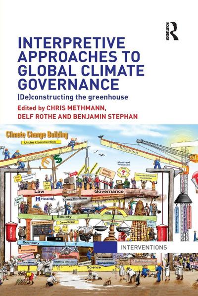 Interpretive Approaches to Global Climate Governance