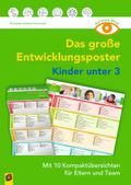 Das große Entwicklungsposter - Kinder unter 3