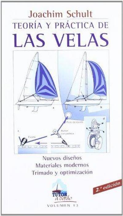 Teoría y práctica de las velas