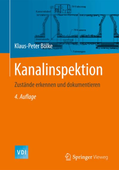 Kanalinspektion