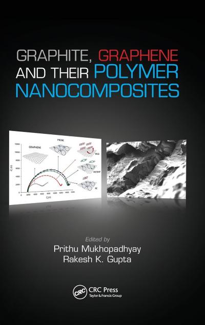Graphite, Graphene, and Their Polymer Nanocomposites