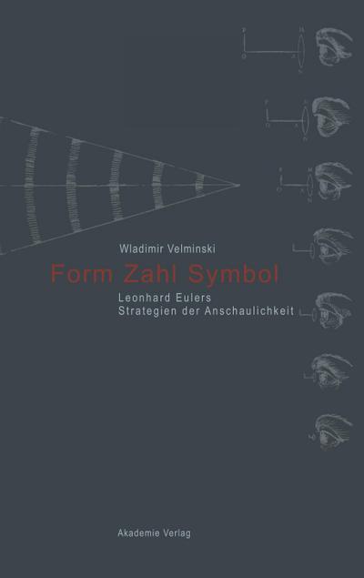 Form. Zahl. Symbol