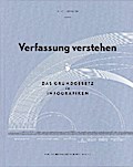 Verfassung verstehen: Das Grundgesetz in Infografiken