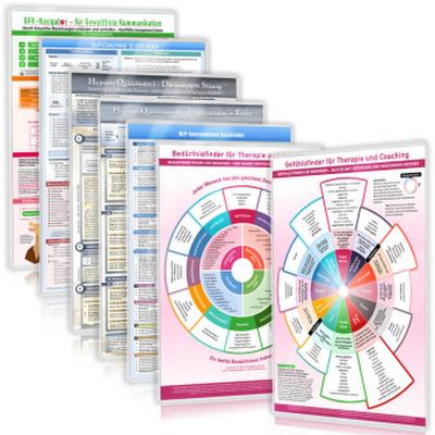[7er Set] Das Transformations-Set für Coaching & Kommunikation (2024)
