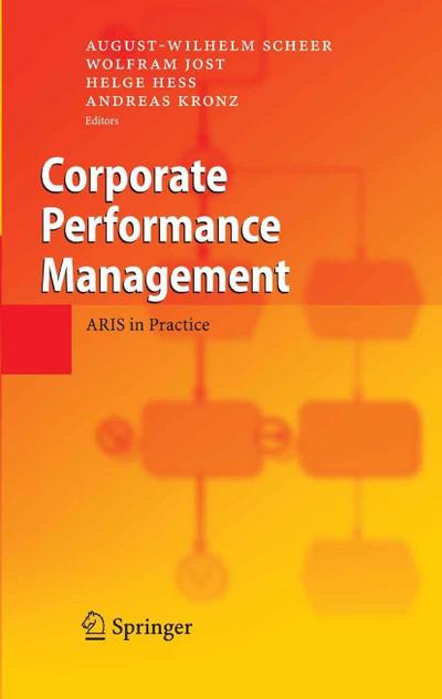 Corporate Performance Management