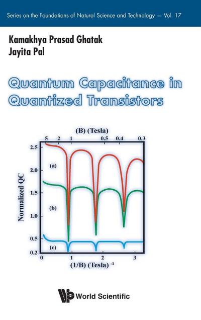 QUANTUM CAPACITANCE IN QUANTIZED TRANSISTORS