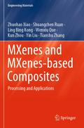 MXenes and MXenes-based Composites