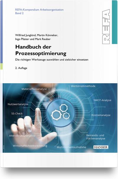 Handbuch der Prozessoptimierung