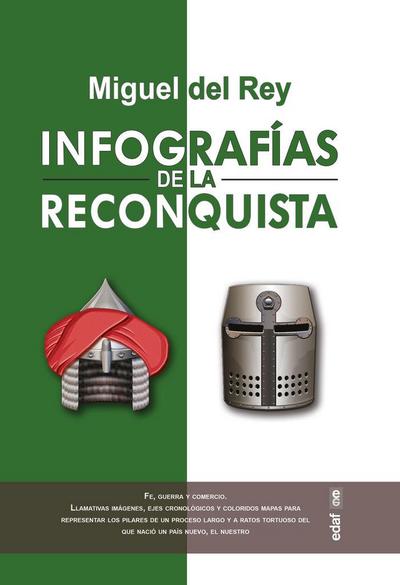 Infografias de la Reconquista -Z