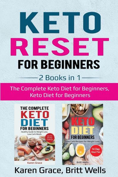Keto Reset for Beginners