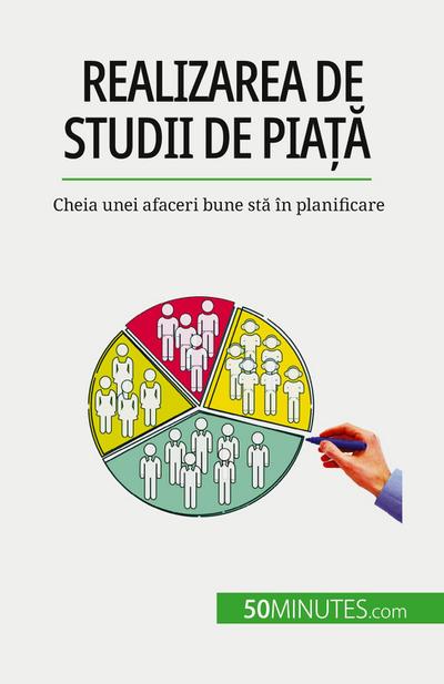 Realizarea de studii de pia¿¿