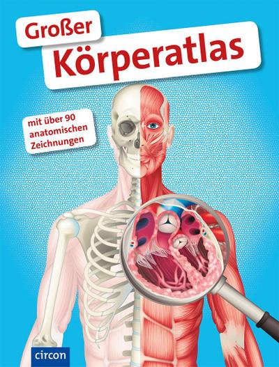 Großer Körperatlas