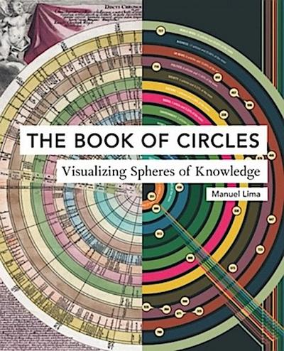 Book of Circles
