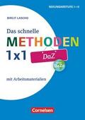 Das schnelle Methoden 1x1 - Sekundarstufe I+II