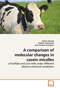 A comparison of molecular changes in casein micell