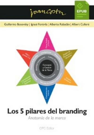 Los 5 pilares del branding