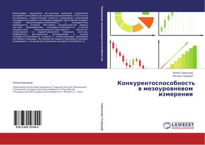 Konkurentosposobnost’ w mezourownewom izmerenii