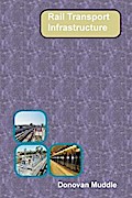 Rail Transport Infrastructure