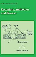 Receptors, Antibodies and Disease