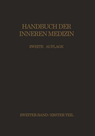 Zirkulationsorgane Mediastinum · Zwerchfell Luftwege · Lungen · Pleura