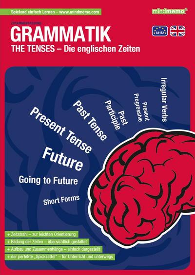 mindmemo Lernfolder - The Tenses - Die englischen Zeiten - Zusammenfassung