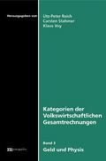 Geld und Physis