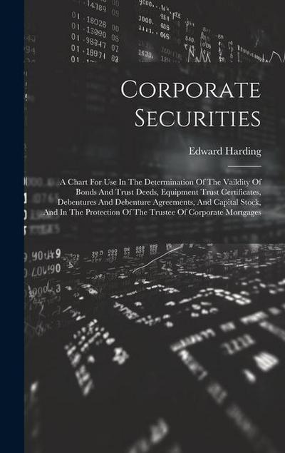 Corporate Securities