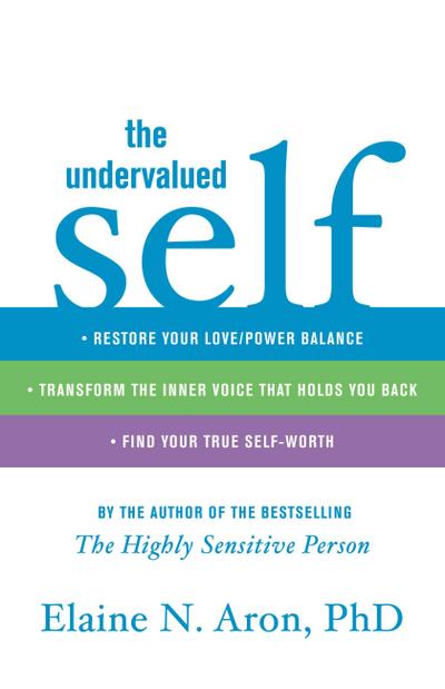 The Undervalued Self
