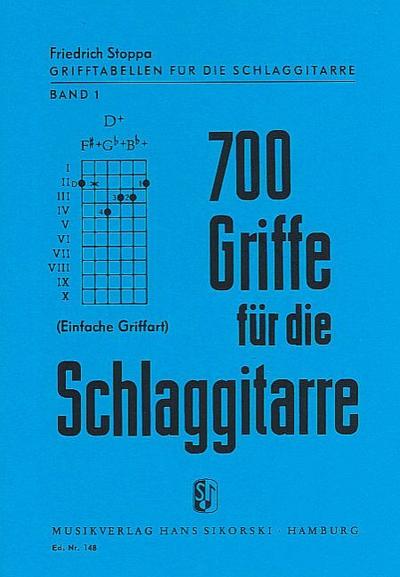 700 Griffe für die Schlaggitarre
