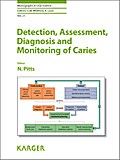 Detection, Assessment, Diagnosis and Monitoring of