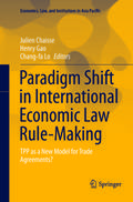 Paradigm Shift in International Economic Law Rule-