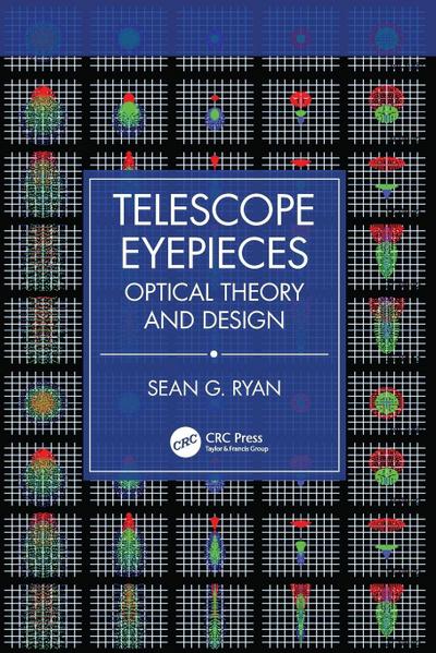 Telescope Eyepieces