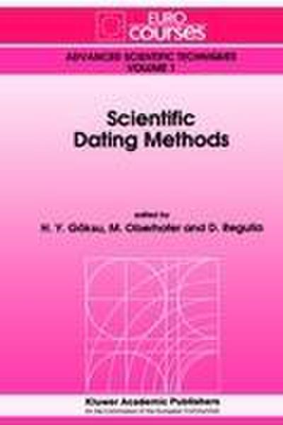 Scientific Dating Methods