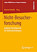 Nicht-Besucherforschung