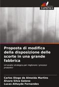 Proposta di modifica della disposizione delle scorte in una grande fabbrica