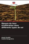 Mesure du taux d’infiltration dans différents types de sol
