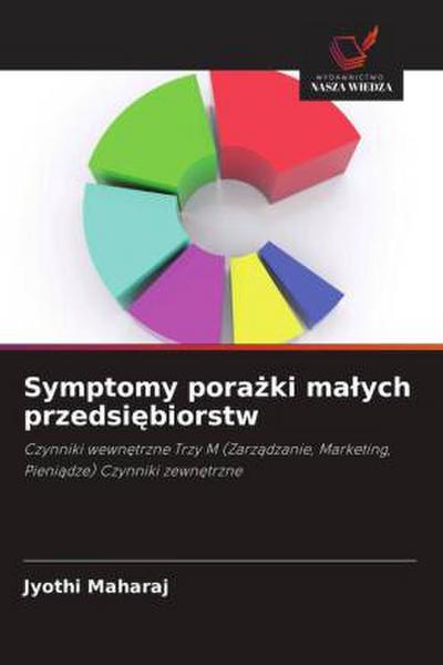 Symptomy pora¿ki ma¿ych przedsi¿biorstw