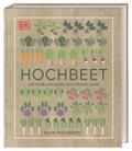 Hochbeet