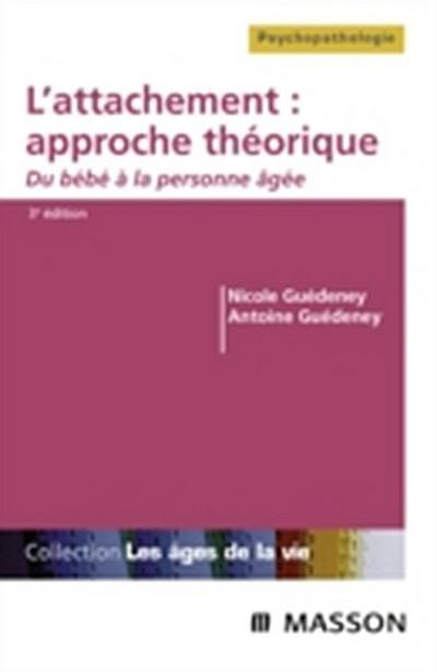 L’attachement : approche theorique